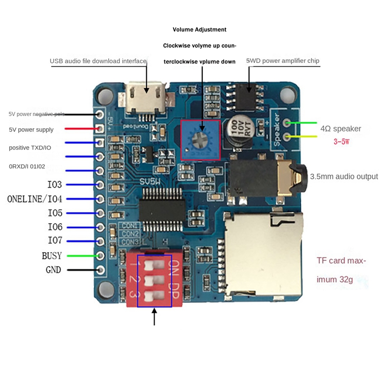DY-SV5W โมดูลเล่นเสียงสำหรับเค - Sd Card Module บทวิจารณ์และราคา