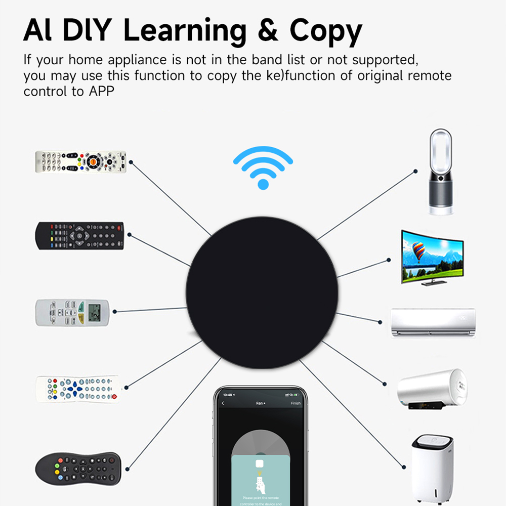 รีโมทอินฟราเรด 3-in-1 แบบ WiFi - Ir Remote Module บทวิจารณ์และราคา