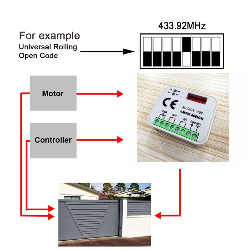 1-20 ชิ้น ใหม่ Universal RX MU - Relay Module 1 Channel บทวิจารณ์และราคา