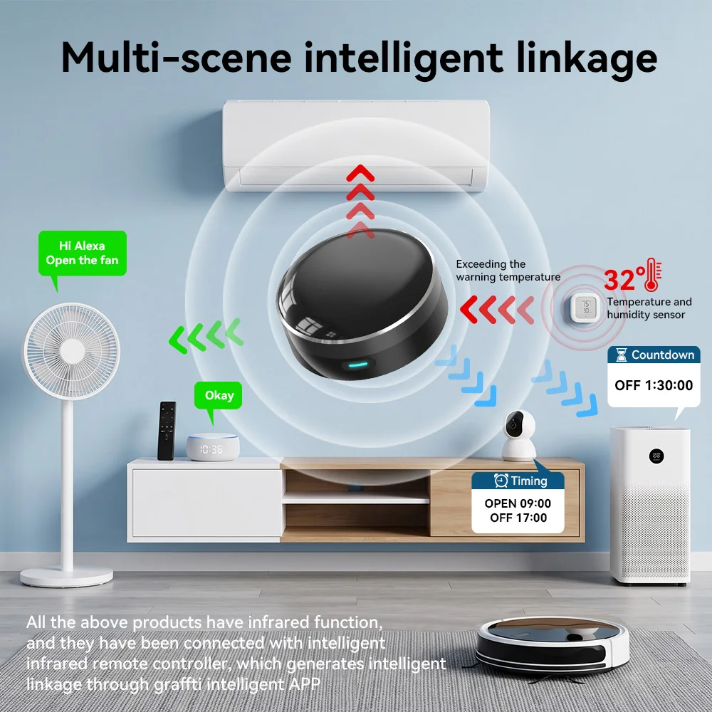 YFK รีโมทคอนโทรลอินฟราเรดอัจฉร - Ir Remote Module บทวิจารณ์และราคา