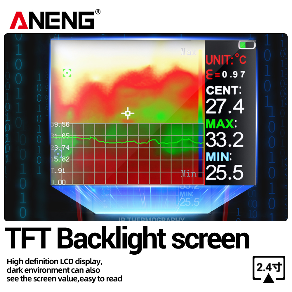 ANENG มัลติมิเตอร์สำหรับถ่ายภา - Tft Display 2.4 บทวิจารณ์และราคา