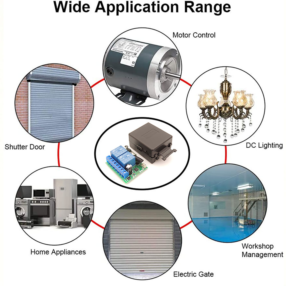 433MHz 12V ไร้สายโรงรถประตู/มอ - Relay Module 1 Channel บทวิจารณ์และราคา
